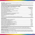 Centrum Prenatal Vitamin Tablet, Postpartum Multivitamin and Mineral Supplement, Essential Prenatal Vitamins, 100 Count. 