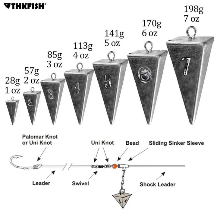THKFISH 1pc lead fishing Sinker Pyramid shape Fishing Weight for Saltwater Freshwater For Pompano, Sand-perch, Croaker, Drum, Bass ,etc 1oz-4oz fishing accessories fishing gear fishing tackle more durable