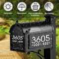 3pcs Nanofilm License Plate Sticker Waterproof Invisible Digital Sticker Reflective Digital Number Label Car Decorative Supplies. 