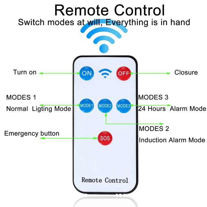 SANX%2030LED%20Solar%20Light%20Waterproof%20Motion%20Sensor%20Solar%20Street%20Light%20Solar%20Security%20Warning%20Lamp%20with%20Remote%20for%20Garden%20Houses%20-%20Image%208