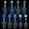 H11 NOVSIGHT Mini Car LED Headlight Bulbs H11 LED lights Super bright 72W 10000LM Auto Headlamps Fog lights Kit 6000K White. 
