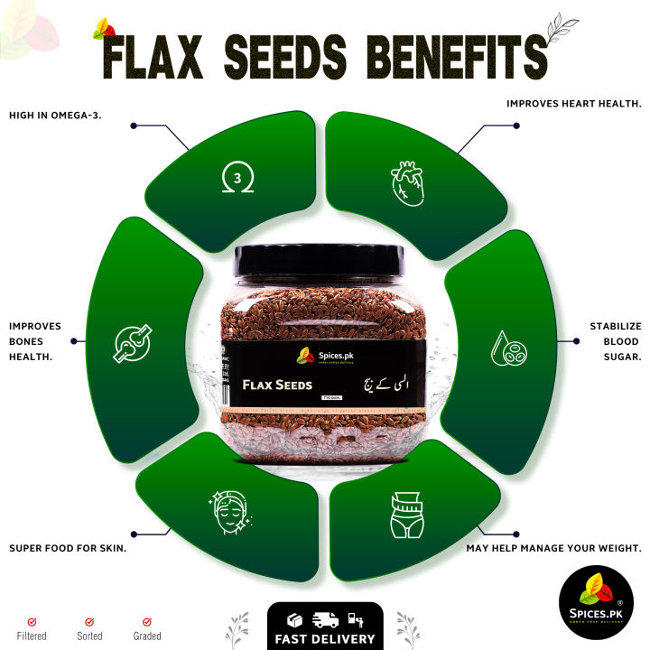 Organic%20Flax%20Seeds%20(Alsi%20ke%20Beej)%20%E2%80%93%20Premium%20Whole%20Brown%20Flaxseeds%20for%20Smoothies,%20Baking%20&%20Cooking%20%E2%80%93%20Rich%20in%20Omega-3%20&%20Fiber%20%E2%80%93%20710g%20-%20Image%203