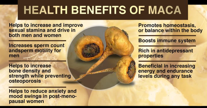 50%20Seeds%20Maca_(lepidium%20meyenii,Peruvean%20Ginnseng)Men%20Boosting%20energy,%20its%20powder%20is%20a%20popular%20supplement%20among%20bodybuilders%20and%20athletes%20-%20Image%204