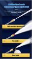 Durable Pressure Car Washing Gun-2025 New High Pressure Portable Car Washer Gun- Car Power Washing Tools- Rechargeable-Portable-Car Wash Spray Gun- Car Washing, Flower Watering, Floor Cleaning, Solar Panel Cleaner. 