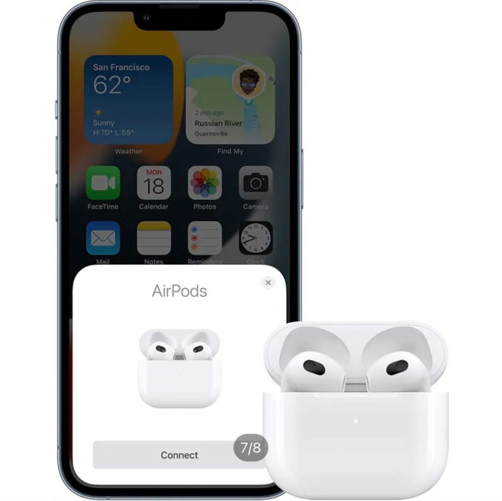 Airs Pro TWS Bluetooth Earbuds Price in Pakistan 2024