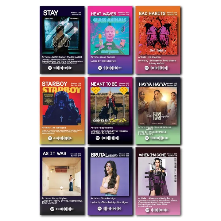 Spotify%20Music%20Album%20Card%20Pack%20of%2018,%206x4%20Inch%20Aesthetic%20Artist%20Print%20Wall%20Art%20Collage%20-%20Image%205