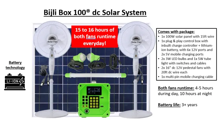 Bijli%20Box%20100%20rechargeable%20solar%20package%20with%203x%20LED%20lights%20and%202x%20pedestal%20fans.%2015+%20hours%20both%20fans%20runtime%20everyday%20-%20Image%202