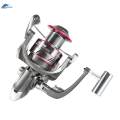 Fishing Wheel with Metal Spool Salmon Powerful Catfish Sturdy Fishing Reel. 