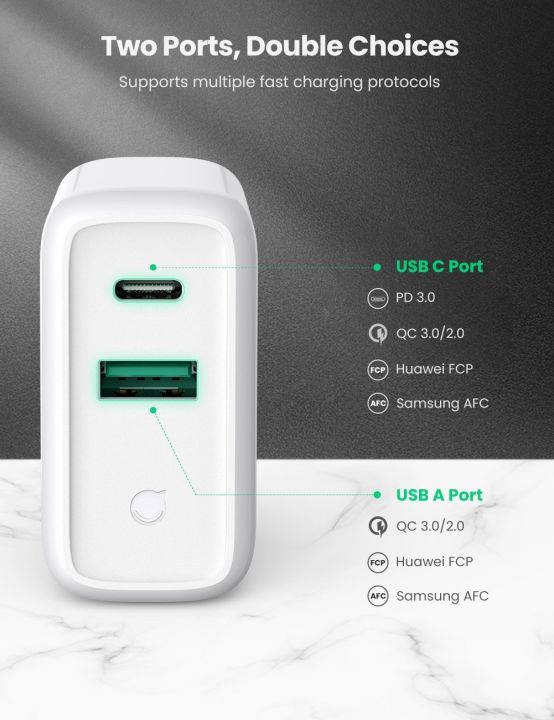 UGREEN%2060468%2036W%20USB-C%20Wall%20Charger%20-%20High-Speed%20Charging%20for%20Your%20Devices%20-%20Image%202