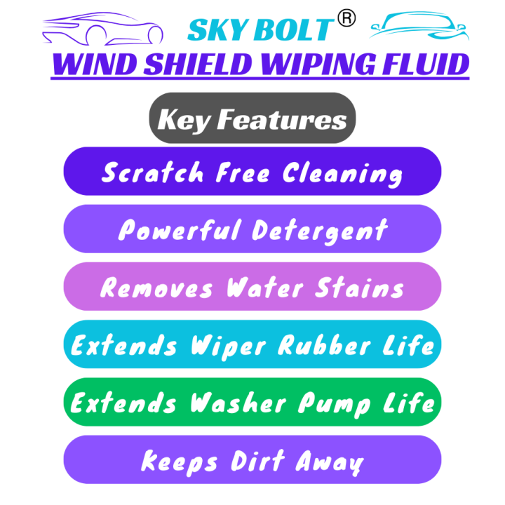 WindShield%20Washer%20Fluid-Windshield%20Wipers%20&%20Washers-%20Glass%20Care-%20Windshield%20Cleaner-%20Windshield%20Wiper%20Fluid-%20Sky%20Bolt%20Windshield%20Wiping%20Fluid-100ml-%20Wind%20Screen%20Washer%20Fluid-Wind%20Screen%20Wiper%20Fluid-%20Car%20Windshield%20Washer/Cleaner%20Fluid-%20Glass%20Cleaner%20-%20Image%203