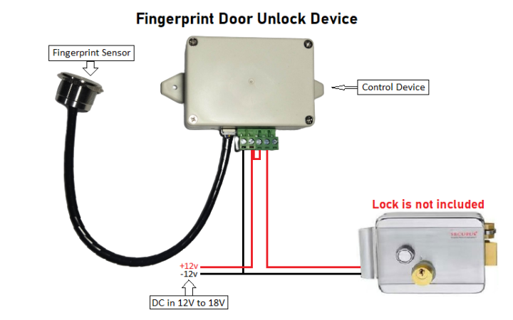 Fingerprint%20Door%20Lock%20%7C%20Biomatric%20Lock%20%7C%20Smart%20Lock%20%7C%20Biomatric%20Fingerprint%20Door%20Lock%20-%20Image%202