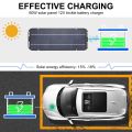 12V 60W Solar Panels Charger Car Motorcycle Kick Scooter Portable Solar Panel Car Charger Battery Efficient Maintenance. 