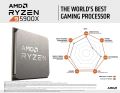 AMD Ryzen 9 5900X 12-core, 24-Thread Unlocked Desktop Processor. 