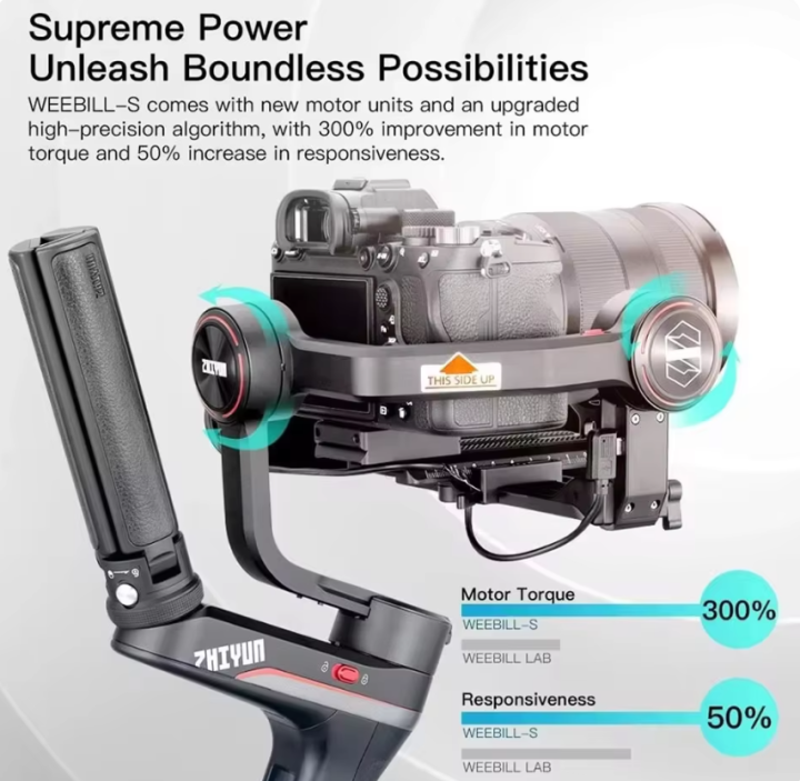 ZHIYUN%20Weebill%20S%203-Axis%20Handheld%20Compact%20Gimbal%20Stabilizer%20for%20DSLR%20&%20Mirrorless%20Camera%20Sony%20Nikon%20Panasonic%20Canon%20BMPCC%20-%20Image%202