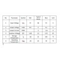 PS0502 5V/2.4A 1500V High Voltage Isolation IEEE802.3Af Standard 100Mbit Each Port Poe Splitter. 