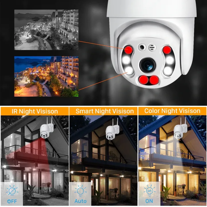 CCTV%20-%20CCTV%20Camera%20-%20Wifi%20Camera%20-%20Wifi%20Smart%20Camera%20-%20CCTV%20Camera%20Wifi%20-%20Home%20Security%20Camera%20-%20Smart%20Camera%20Wifi%20-%20CCTV%20Wifi%20-%20Outdoor%20Security%20Cameras%20-%20Outdoor%20CCTV%20Camera%20-%20Outdoor%20Camera%20Wifi%20-%20Camera%20CCTV%20-%20Security%20Camera%20For%20Home%20Wifi%20-%20Image%207