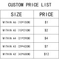 Cartoon plant flowers Stickers Heat Transfer PVC Patch Heat-sensitive patches Ironing stickers on Clothes DIY Appliques. 