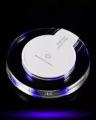 wirless charger all anroid phone supported. 
