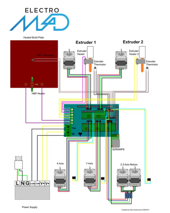 Ramps%201.4%203d%20Printer%20Control%20Board%20RepRap%20for%20Arduino%20Mega%202560%20-%20Image%205