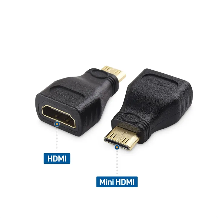Mini%20Hdmi%20to%20HDMI%20Connector%20,%20Mini%20Hdmi%20to%20HDMI%20Cable%20-%20Image%204