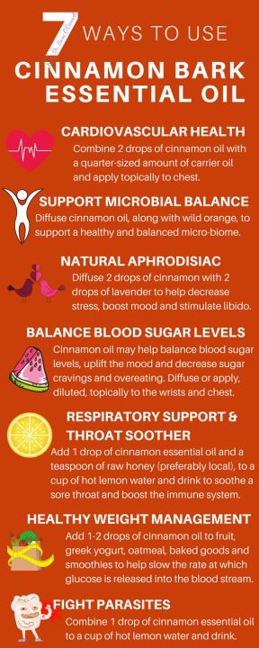 Cinnamon%20Aromatherapy%20Essential%20Oil%20%E2%80%93%20Pakistan%20Pansar%20Cinnamon%20Essential%20Oil%20100%25%20Pure%20&%20Natural%20%E2%80%93%20Undiluted%20-%20Image%205