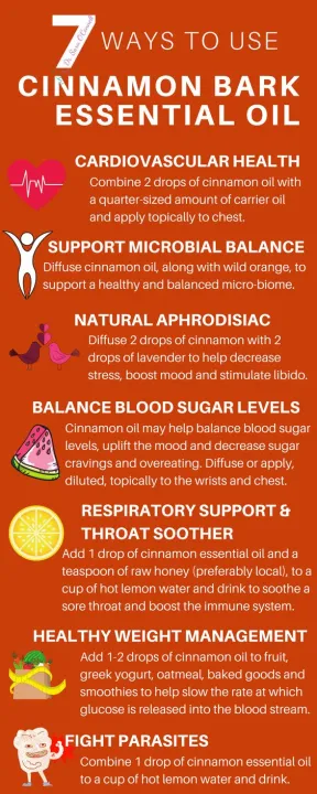 Cinnamon%20Aromatherapy%20Essential%20Oil%20%E2%80%93%20Pakistan%20Pansar%20Cinnamon%20Essential%20Oil%20100%25%20Pure%20&%20Natural%20%E2%80%93%20Undiluted%20-%20Image%205