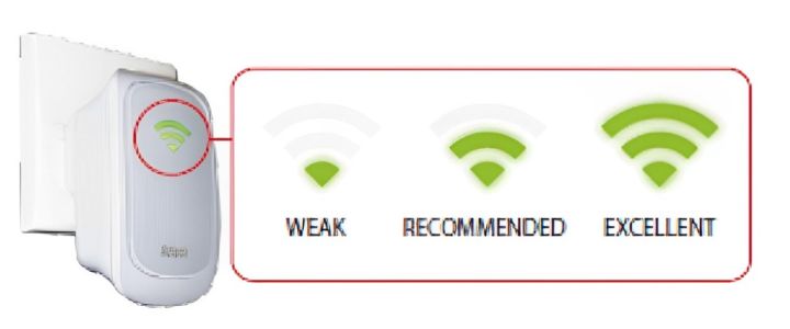 New%20Aztech%20WL559E%20WiFi%20Range%20Extender%20WAP%20Bridge%20300%20Mbps%20Wifi%20Repeator%20-%20Image%207