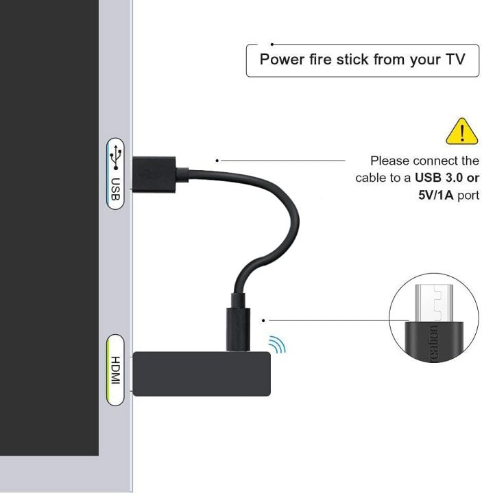 Micro%20USB%20Cable,%20CableCreation%20Short%20USB%202.0%20to%20Micro%20USB%20Cable,%20High-Speed%20A%20Male%20to%20Micro%20B,%20Triple%20Shielded%20Cable,%2015CM%20/Black%20Color%20-%20Image%202