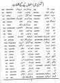 Khalid Dictionary English To English & Urdu Small. 