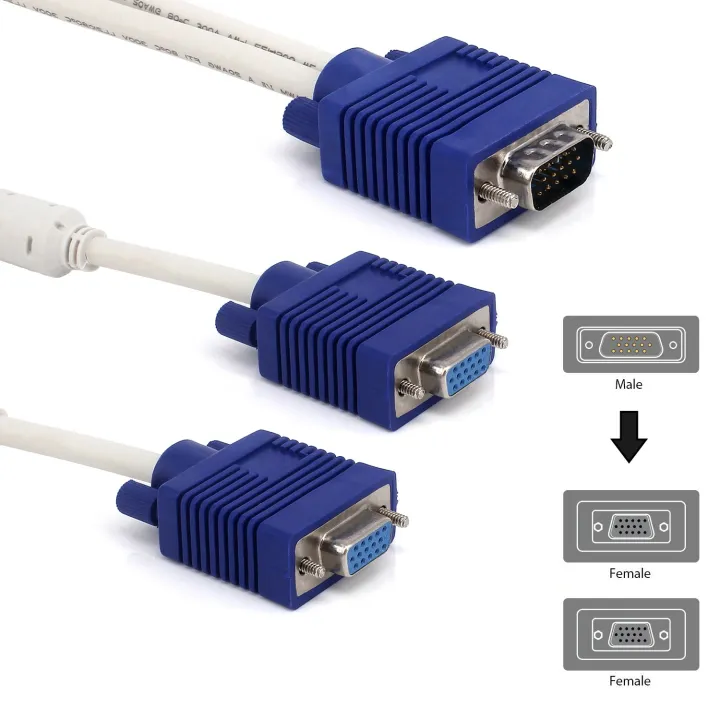 VGA%20Y%20Cable%20(1%20Male%20VGA%20to%202%20Female%20VGA%20Ports)%20-%20VGA%20Splitter%20Cable%20-%20Image%206