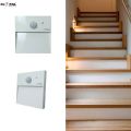 Clopal Motion Sensor LED Stair Light Step Light Indoor / Light 220V Outdoor Waterproof Stair Step. 