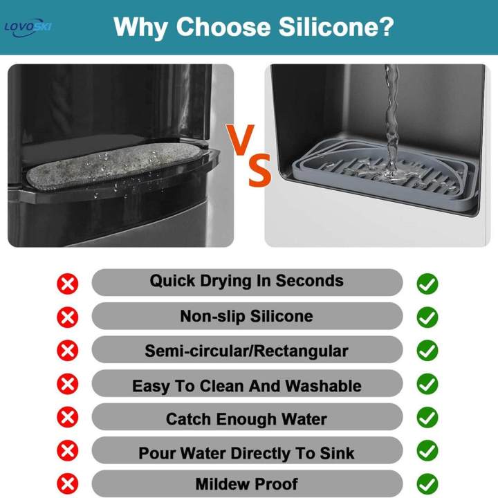 Refrigerator%20Water%20Drip%20Tray%20Silicone%20for%20Fridge%20Ice%20Machine%20Drip%20Collector%20-%20Image%206