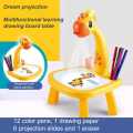 Drawing Projector with Light & Music,Childrens Trace and Draw Projector Table,Projection Painting Set for Toddler Girls & Boys,Child for Toddler Paint Learning Toys. 