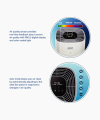 GFC GF-400 Air Purifier  3 Stage Filtration  320 sq ft Coverage  Real-time AQI. 