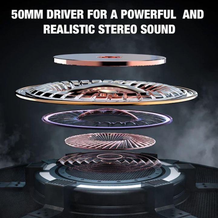 ONIKUMA%20X9%20Professional%20Wired%20Gaming%20Headset%20with%20Mic%20and%20Noise%20Canceling%20Gaming%20Headphone%20Wired%20Blue%20Light%20for%20PS4%20PS5%20PC%20XBOX%20-%20Image%208