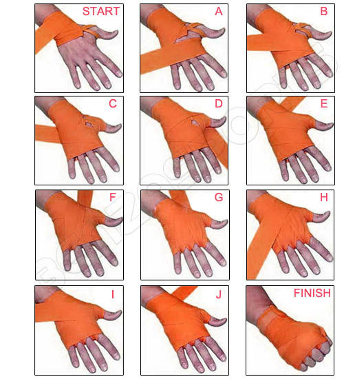 Pair%20of%20Hand%20wraps,%20Boxing%20Patti,%205%20meters,%20Black%20Color,%20Boxing%20Hand%20Wraps,%20Bandage%20for%20Boxing,%20Writs%20Wraps,%20Hand%20Wrap%20Bandages,%20Bandage%20for%20Boxing,%20Karata%20Martial%20Arts%20Patti,%20mma%20patti,%20Kickboxing%20Handwraps,%20,%20AAI%20Store%20-%20Image%203