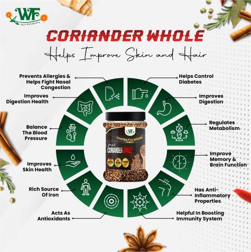 Coriander%20Whole100g%20-%20Image%203