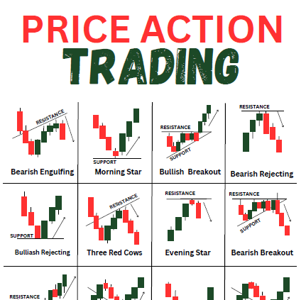 Simple%20Trading%20Book%20in%20Urdu%20-%20Chart%20Patterns%20Crypto%20and%20Forex%20Trading%20Guide%20Complete%20Guide%20Trading%20Business%20book%20-%20Image%207