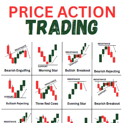 Simple%20Trading%20Book%20in%20English%20Best%20Analysis%20for%20Crypto%20and%20Forex%20Trading%20Chart%20Patterns%20English%20Business%20Book%20-%20Image%207