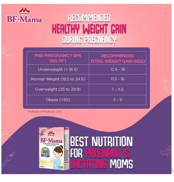 "Morinaga%20BF-MAMA:%20Nutritional%20Support%20for%20Pregnant%20and%20Lactating%20Women"%7C%20VANILLA%20FLAVOR%20%7C%20200G%20%7C%20KOLHU%20WALE%20-%20Image%203