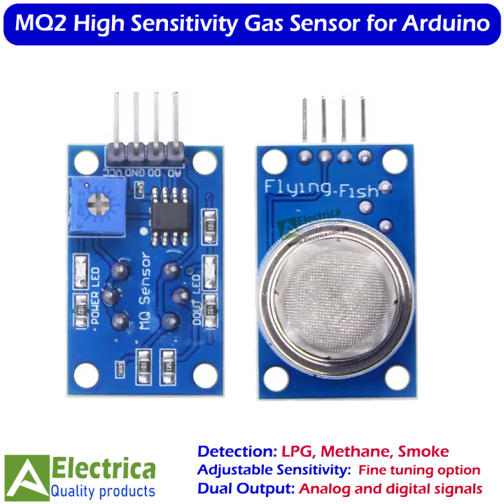 MQ-2 Gas Sensor Module for LPG, Propane, Methane Detector Smoke ...
