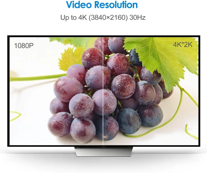 R%C3%A1nkie%20DisplayPort%20(DP)%20to%20HDMI%20Cable,%204K%20Resolution%20Ready,%201.8%20m,%20Black%20-%20Image%206