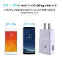 Universal USB Charger Travel Portable Mobile Phone Charging Head Ougui Charging Head Fast Charge Charger Type C Iphone Charger. 