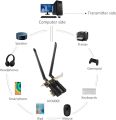 Ubit WiFi 6 AX3000E Wireless Card, Max 2974Mbit/s, Tri-Bands (6G/5G/2.4G), BT 5.2, OFDMA, MU-MIMO, Ultra-Low Latency, WIN10/11. 