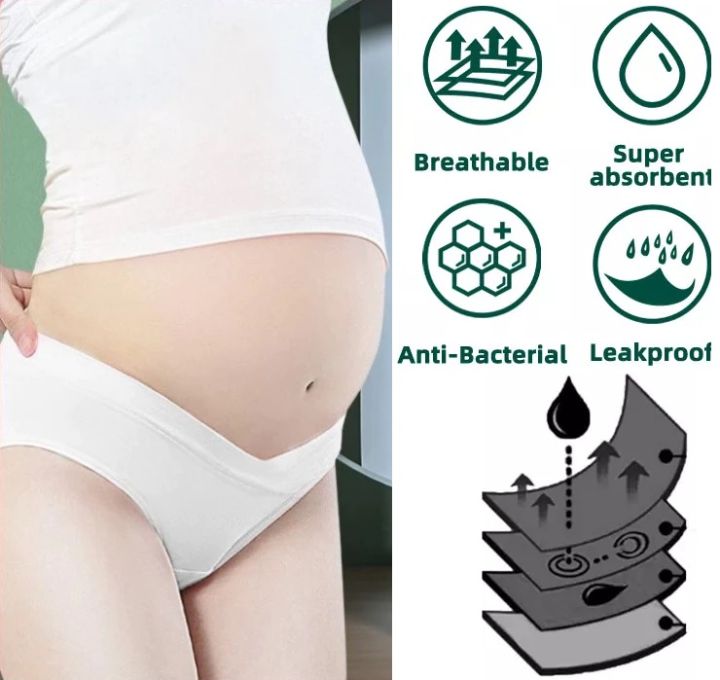 Pack%20of%205%20All%20Night%20Protection%20Disposable%20Period%20Panties,%20No%20leakage,%20No%20tension%20-%20Image%205