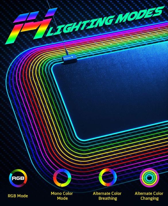 Spot%20-RGB%20Gaming%20Mouse%20Pad%20Large%20Extended%20Soft%20Led%20Mouse%20Pad%20with%2014%20Lighting%20Modes%202%20Brightness%20Levels,%20Computer%20Keyboard%20Mousepad%20XL%20Size%20-%20Image%202