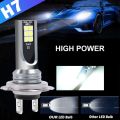 H1/H3/H4/H7 Energy Saving Long Service Life Led Bulbs / Cars Interior Instrument Panel Turn Signal Trunk Lamp Car Accessories. 