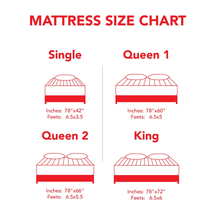 Master%20MoltyFoam%20-%20Image%205