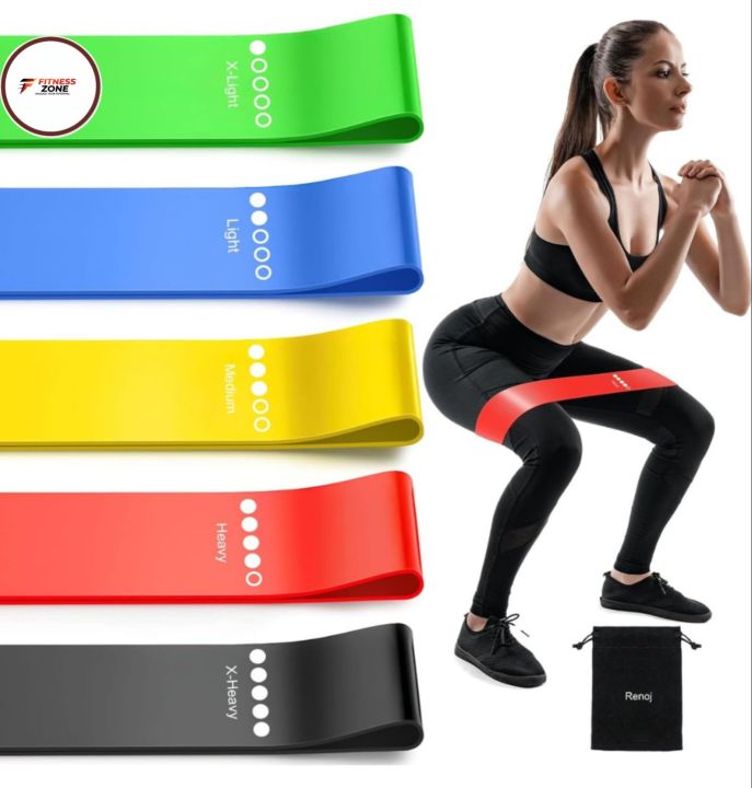 Resistance Loop Bands Set of 5 – Workout Bands for Yoga, Pilates, Stretching & Strength Training – Latex-Free Fitness Bands for Men & Women (Multiple Resistance Levels)