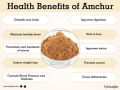 100% Pure Organic Home Made 200g Ambchoor Mango Powder. 